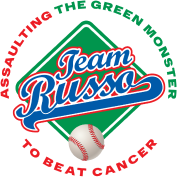 Team Russo